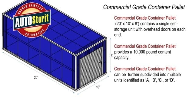AUTOStorit High-Density AUTOMATED Storage