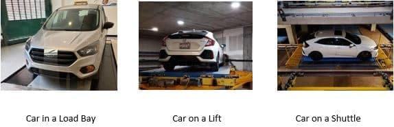 Autonomous Parking System Planning & Design Considerations