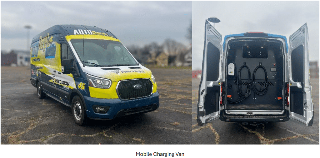 Mobile Charging Van